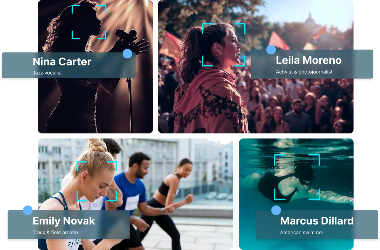 ITAC identifie personnes et événements visuels et génère des légendes précises